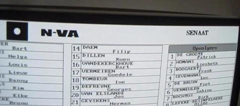 Stembiljet op stemcomputer.