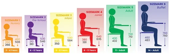 EN1729 schoolmeubilair