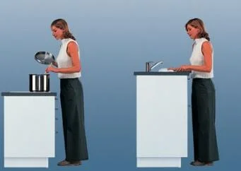 Werkhoogtes in een keuken: afwassen en koken