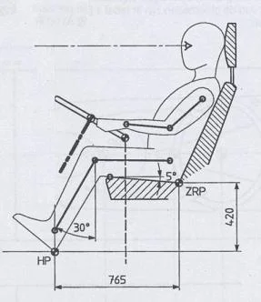 Ergonomische voorkeurhouding voor bestuurders in grote bussen.