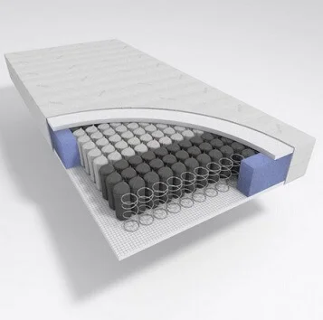 Pocketverenmatras met zones