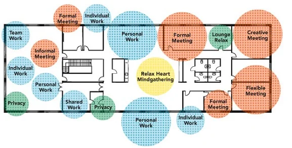 Activity based kantoor