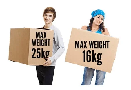 Maximum gewicht tillen