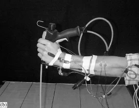 Een ergonomisch spuitpistool heeft een handvat dat past voor werken op een horizontaal en verticaal vlak. 