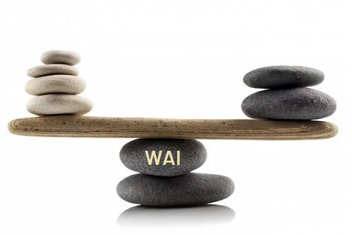 WAI - work ability index