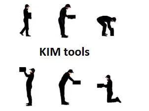 KIM tools