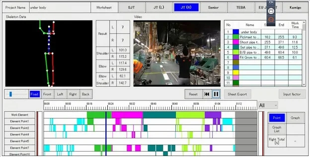 Automatiseren van risicoanalysetool bij Toyota.
