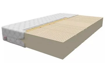 Latex matras met zones die ondersteuning doorgeven en natuurlijk materialen in de hoes.