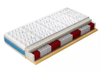 Pocketverenmatras met ondersteunende zones, een latex toplaag en hoes met wol.