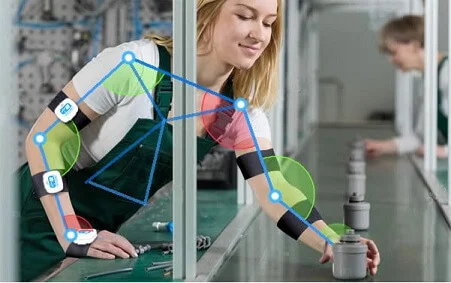 3D motion capture