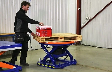 Heftafel met draaischijf