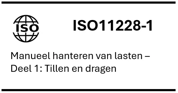 ISO11228-1 Tillen en dragen