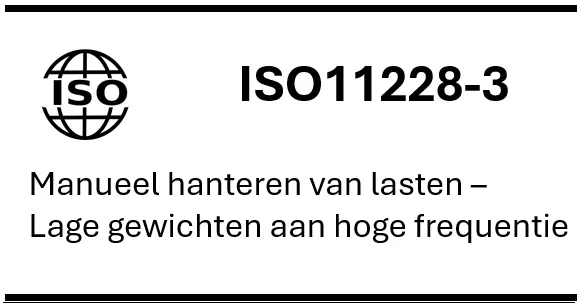 ISO11228-3 Hanteren van lage gewichten aan een hoge frequentie