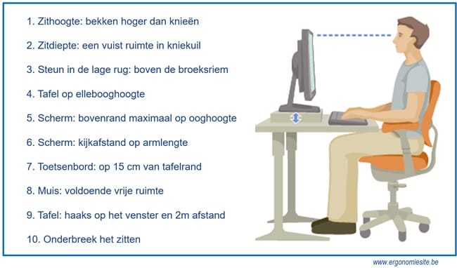 instellen ergonomische werkplek